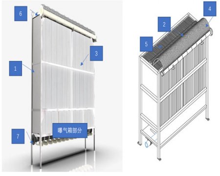 MBR膜架如何設計