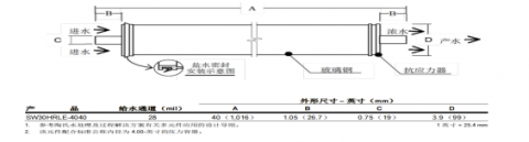 陶氏海淡膜SW30HR LE-400技術(shù)手冊