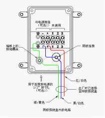 edi模塊接線圖